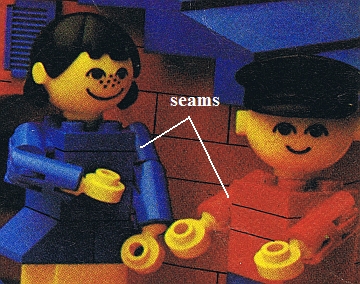 1977 Canadian catalog inset